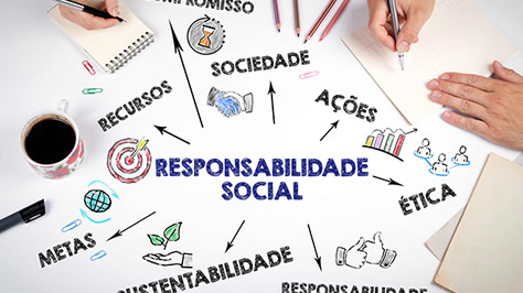 Responsabilidade Social